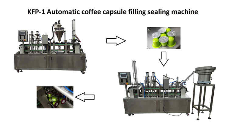 2019-1-10,two KFP-1 high speed automatic coffee capsules filling sealing machine